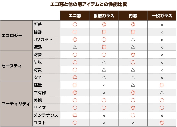 ¾륢ƥȤǽ VS.ʣإ饹VS.VS.祬饹 ǮϪUVåȡǮ եƥɲȡɺҡ 桼ƥƥ̡ͭѡƥʥ󥹡