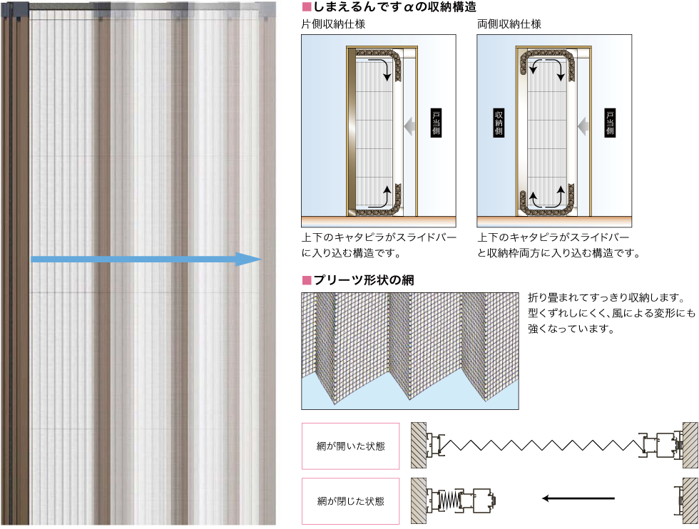 アコーディオン網戸／プリーツ網戸 両引き