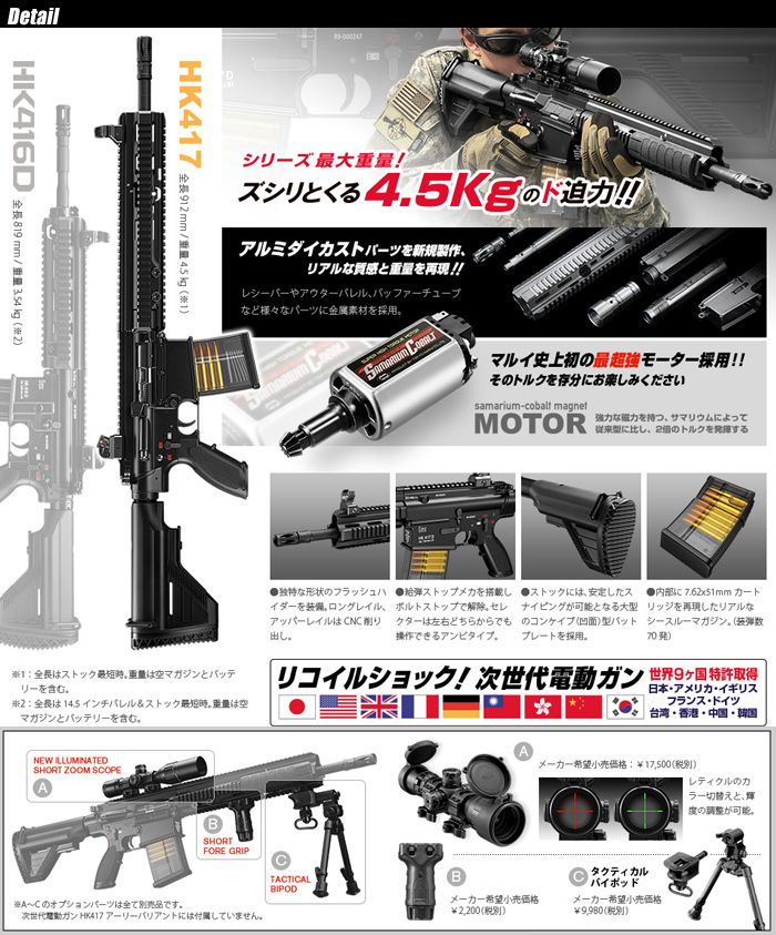 2022年製 新品】 フルセット HK417 東京マルイ - トイガン