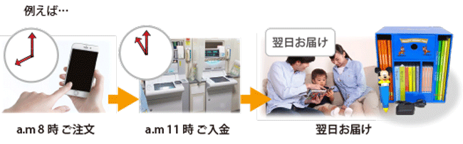 入金