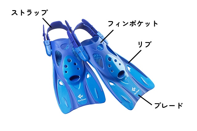 シュノーケリングフィンの各部位名称