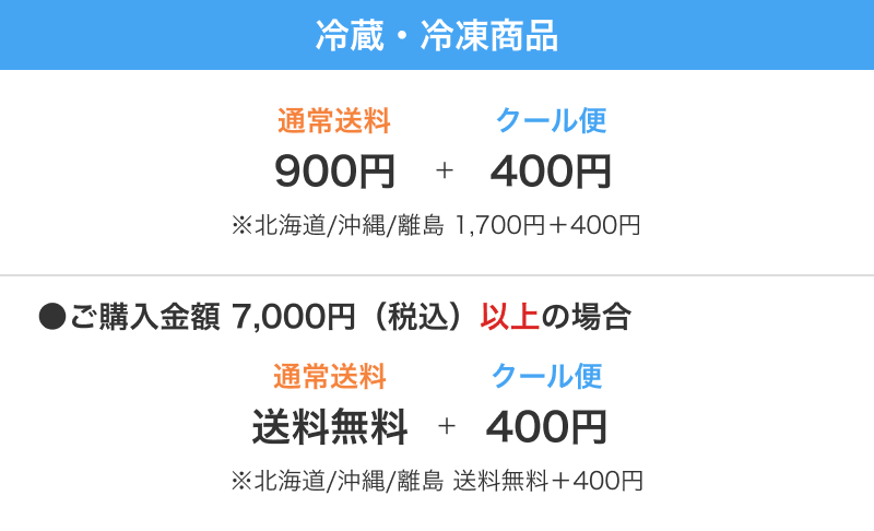 ご利用ガイド｜【公式】tables labo ONLINE（タブレスラボ）オンライン
