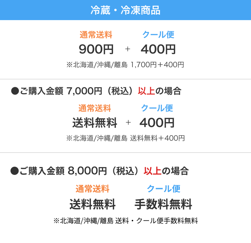 冷蔵・冷凍商品の送料表