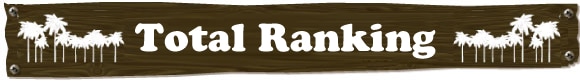 totalranking