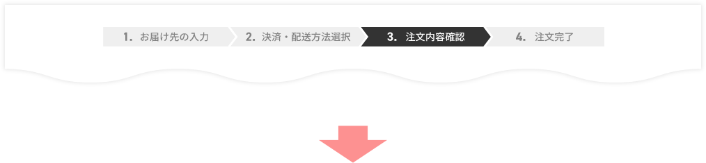 「注文内容を確定する」をクリック