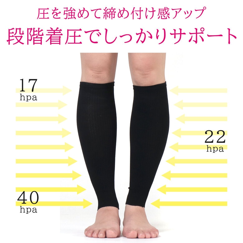 アイスロック糸 ひんやり着圧サポーター | 美脚着圧 | 太陽ニット 公式