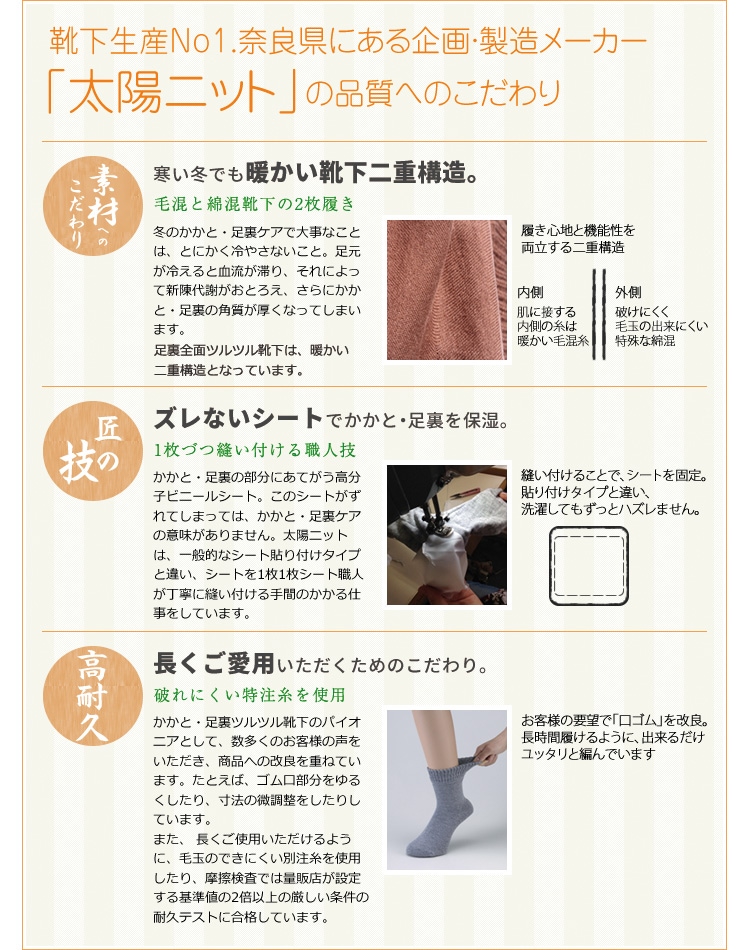 かかとツルツル