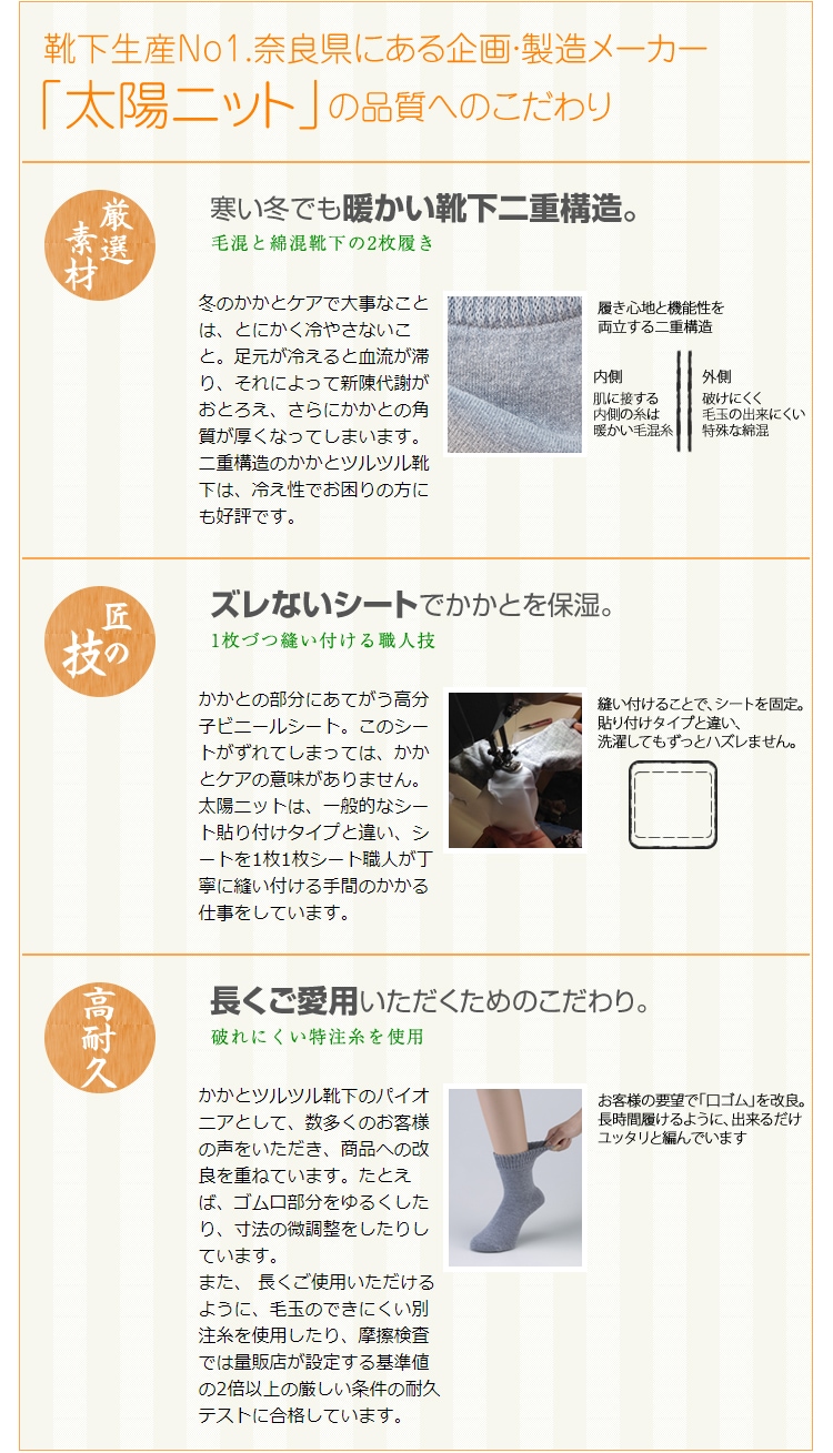 かかとツルツル