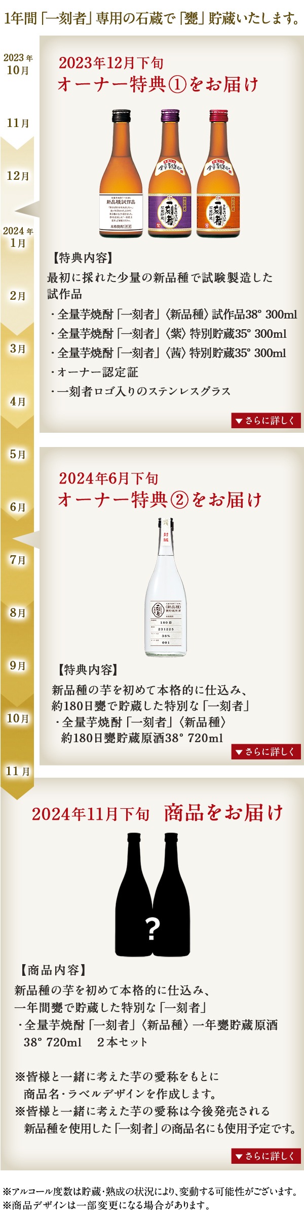 予約受付終了しました【2023年度募集】全量芋焼酎「一刻者」〈新品種使用〉甕オーナー　焼酎　宝酒造オンラインショップ