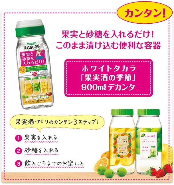 特集 季節の果実酒