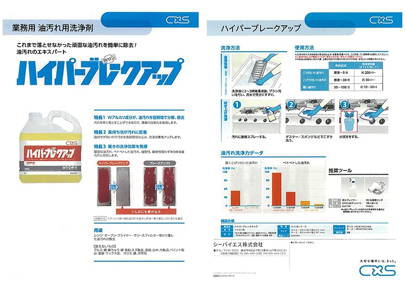 CxSハイパーブレークアップ 5L通販｜おそうじ用品ラボ