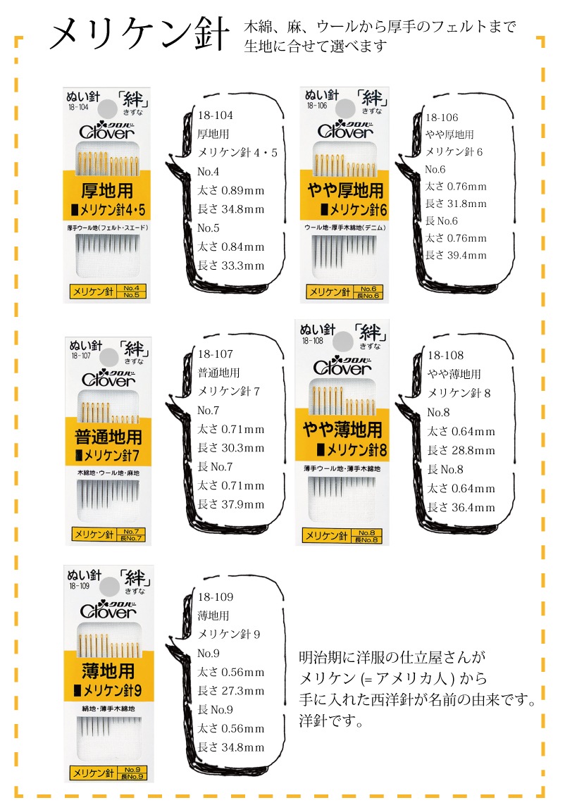 メーカー直送 普通地用 絆 長針2 Clover 18-012 クロバー 切削、切断、穴あけ