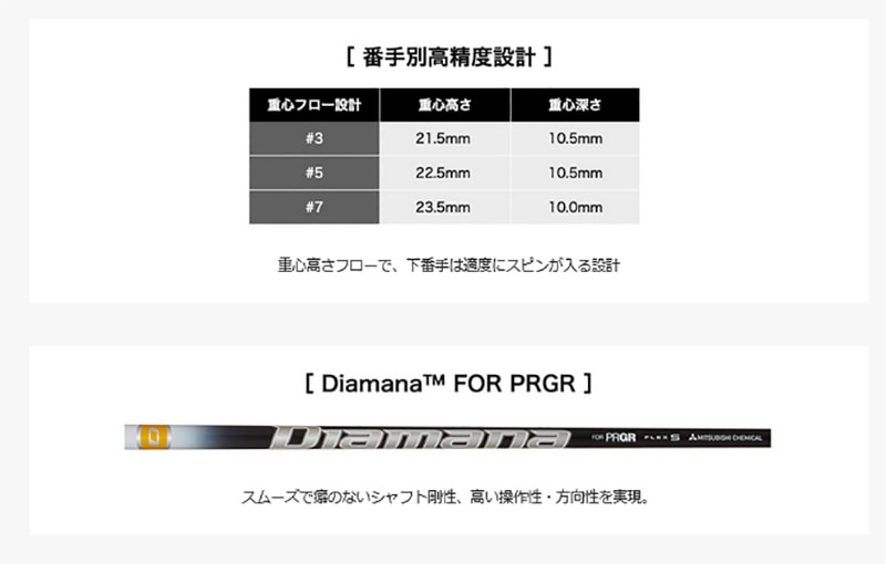 2022 プロギア RS JUST フェアウェイウッド 専用 Diamana FOR PRGR