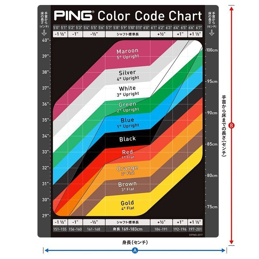 PING  ピンゴルフ ChipR チッパー Z Z シャフト 日本正規品