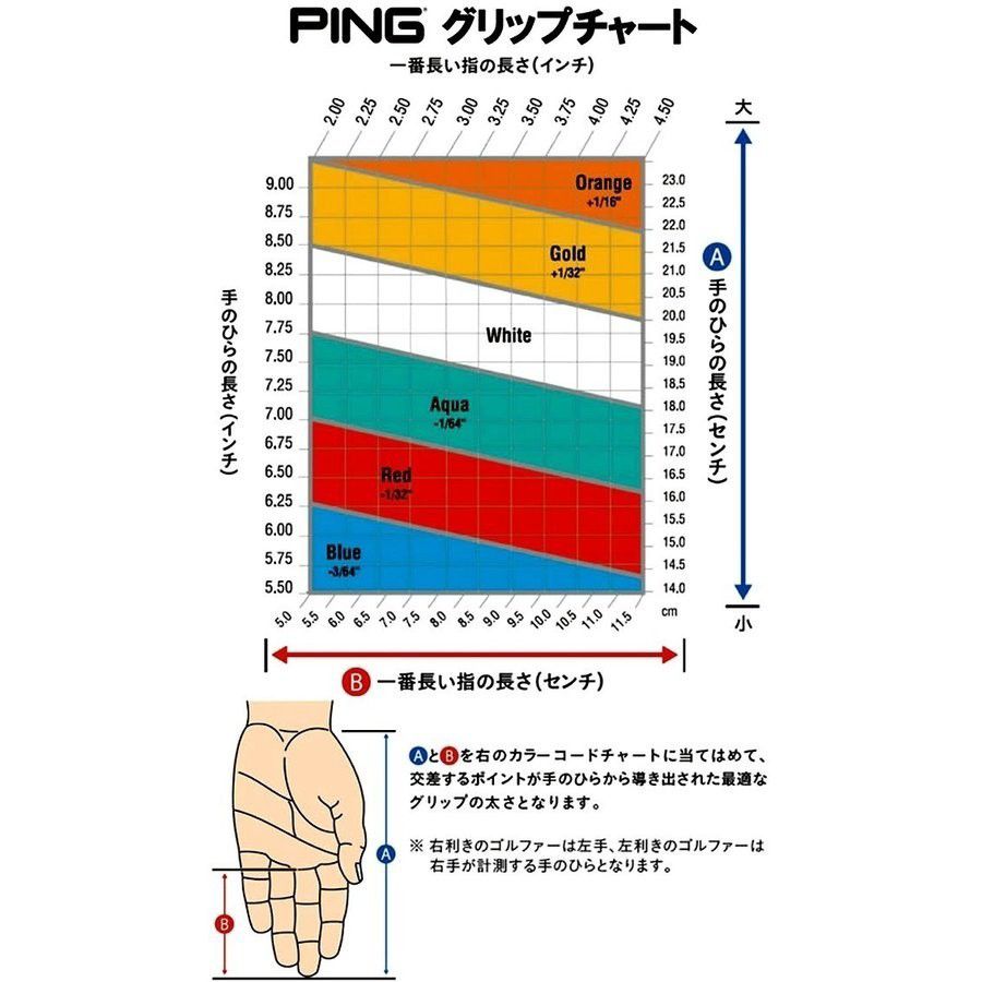 PING 2022 ピンゴルフ ChipR チッパー Z-Z115 シャフト 日本正規品 ...