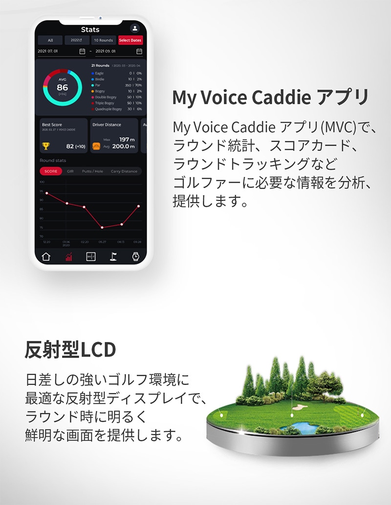 ボイスキャディ GPSスマートゴルフウォッチ VOICE CADDIE T9