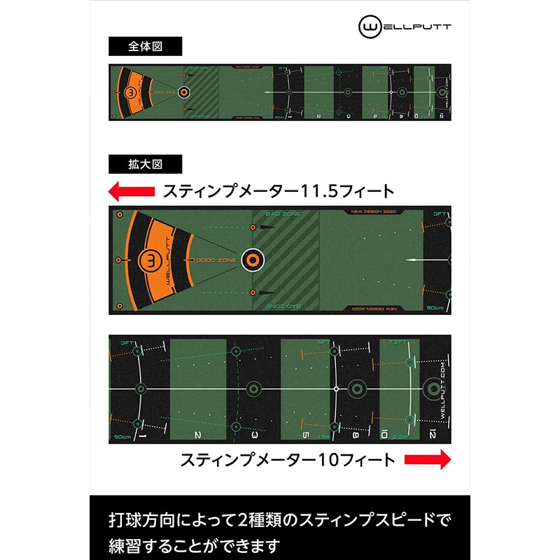 【ほぼ未使用】Wellputt パッティングマット 10フィート　ゴルフ