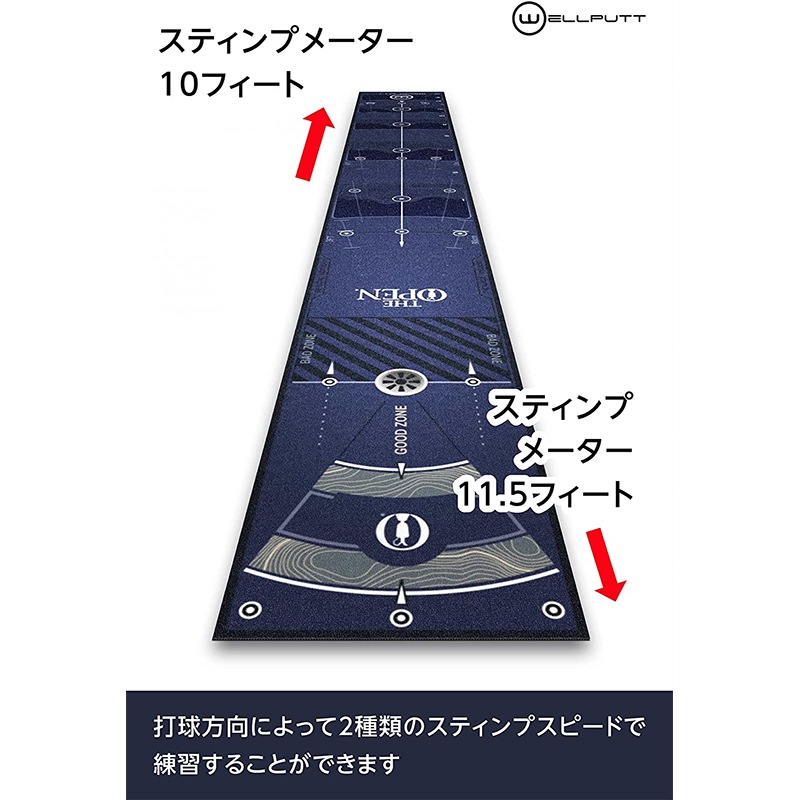 ウェルパット Wellputt ゴルフパターマット Wellputtマット4m 全英