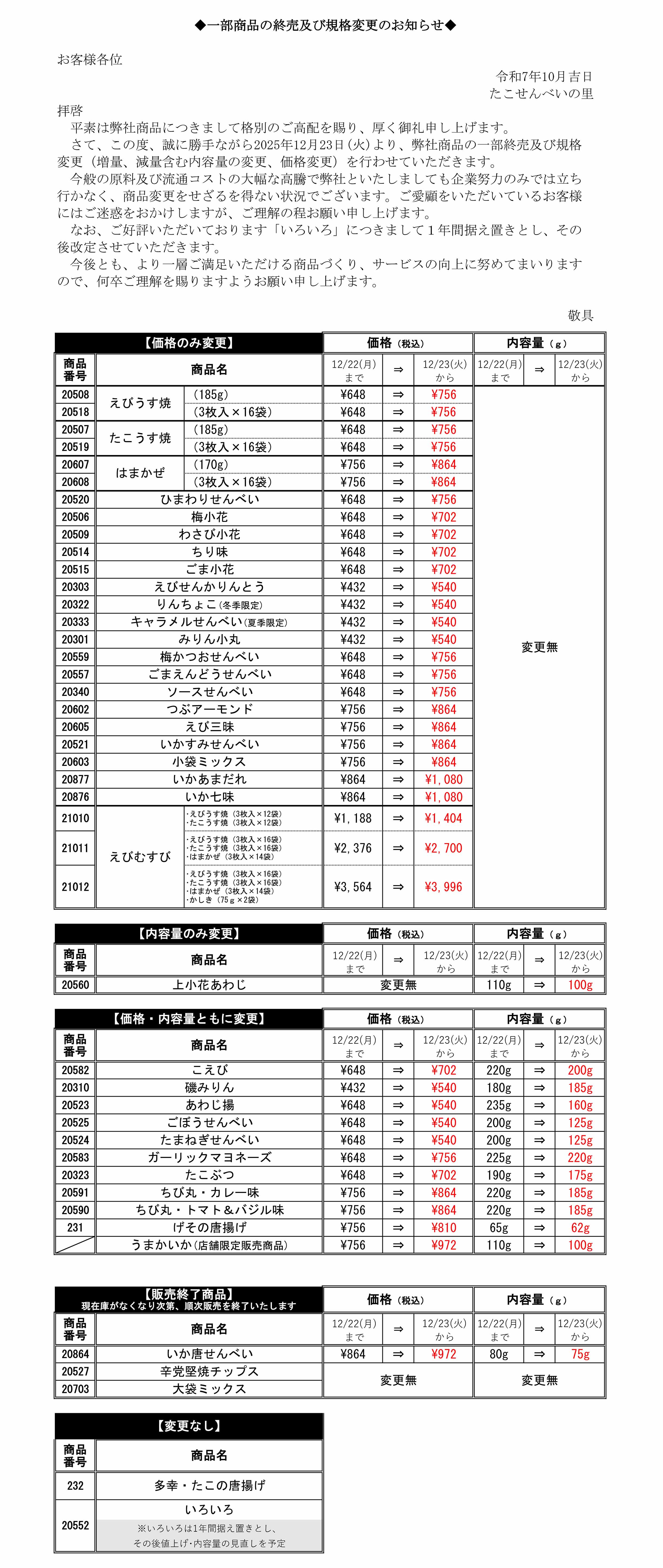 アスペクト比を保持