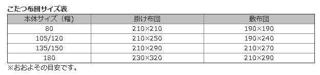 家具のサイズと間取り 和家具 和雑貨の専門店 和家具 匠の郷