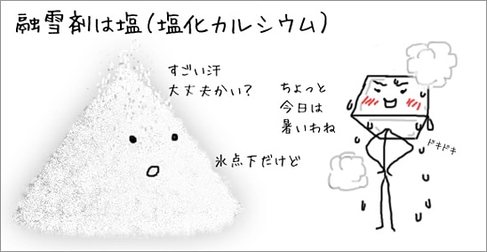 融雪剤は塩（塩化カルシウム） 塩のキャラクターのイラスト