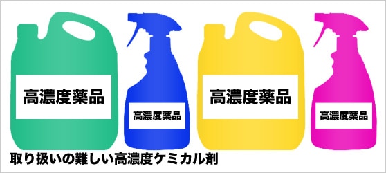 取扱いの難しい高濃度ケミカル剤（高濃度薬品シルエット画像）