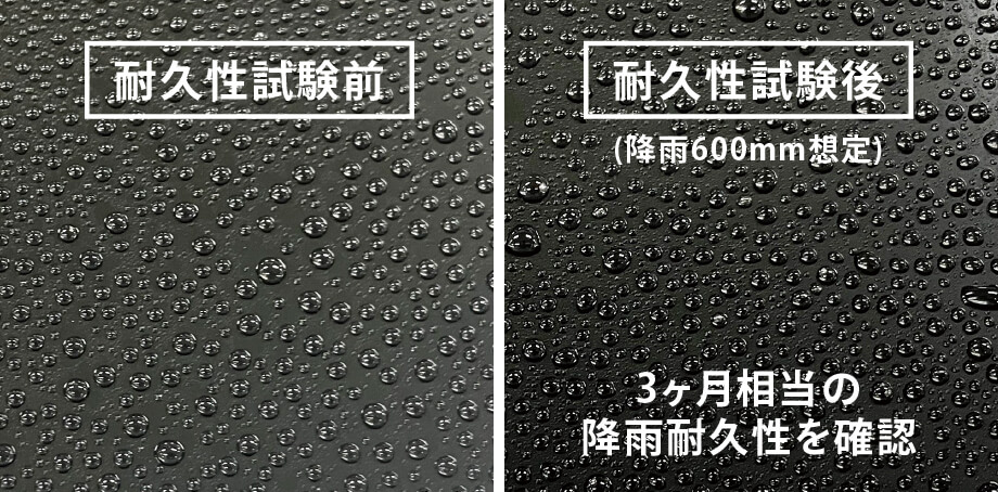 【3ヶ月続く高い耐久性】グラスバリアSの耐久性試験前後の比較画像