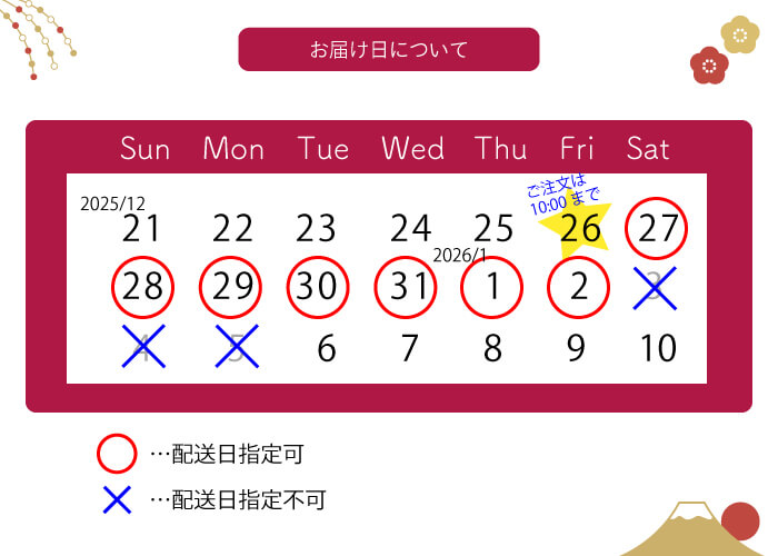 年末年始休業期間の配送のお知らせ