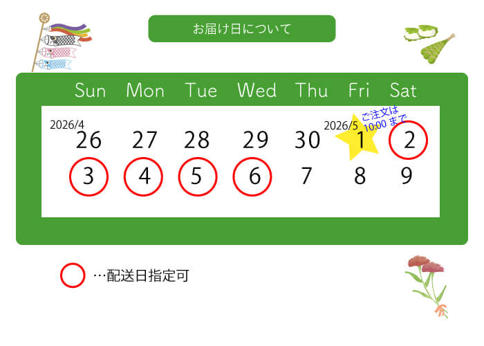 2026GW配送のお知らせ
