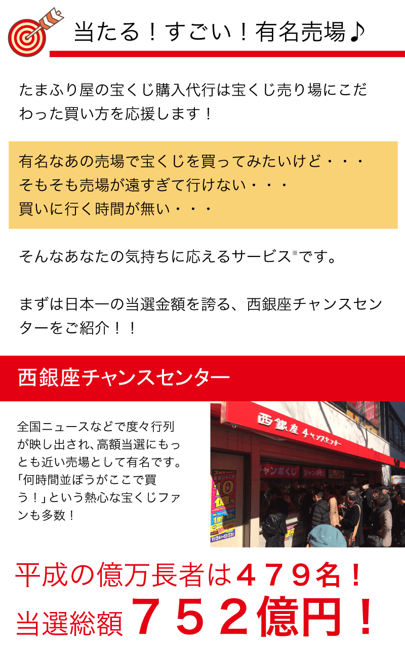 宝くじ の 買い方 宝くじの買い方のコツは 初心者おすすめ 高額当選の秘訣