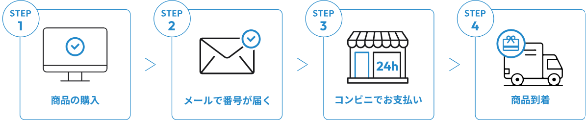 ����ӥ˷�Ѥ�ή��