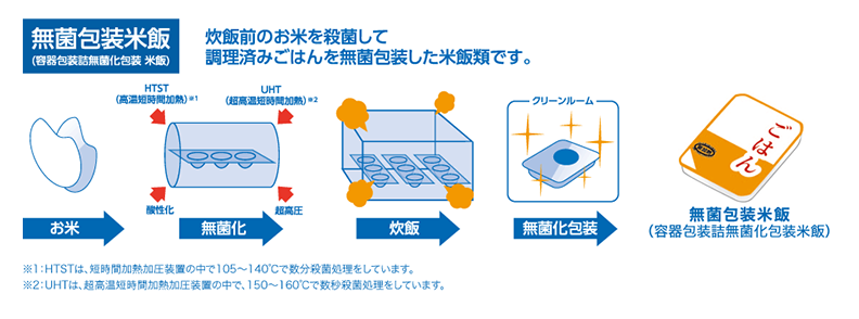 ̵���������ӤΤ������