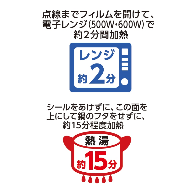 ��������祭���ڡ��󡦥ѥå����Ϥ�