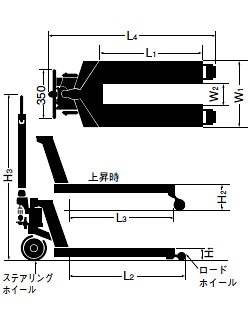 キャッチパレットトラックTCP型_寸法図