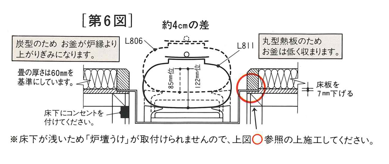 電熱式炉壇 浅型 （L806／L811） | 茶道具,炉壇・電熱器 | 淡交社