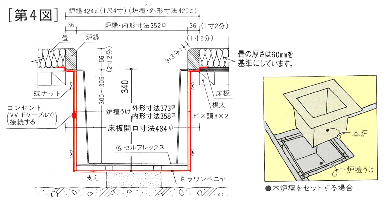 L809 炉壇受け 300mm | 茶道具,炉壇・電熱器 | 淡交社 茶道具と茶席の 