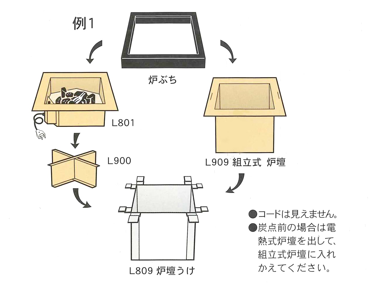 L909 組立式 炉壇 | 茶道具,炉壇・電熱器 | 淡交社 茶道具と茶席の 