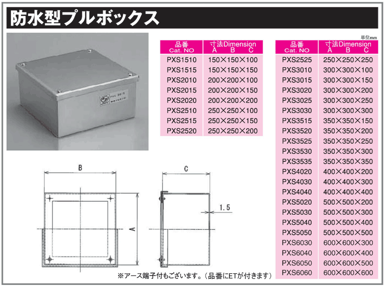 防水型プルボックス[ステンレス製]の特性表