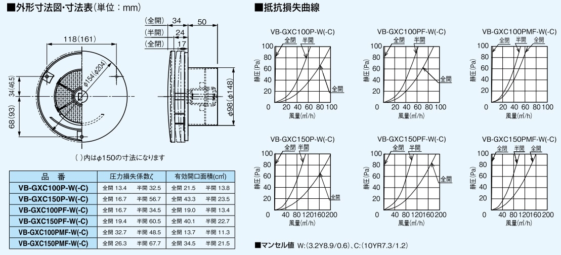 自然吸気口スラリ