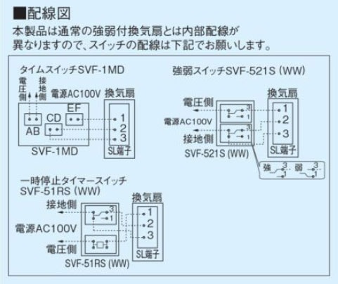 VFP-12PXSDY 配線図