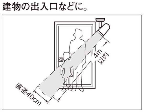 EL31059 パナソニック ハイハイ店番4(エコー方式) 即配・速配ならプロ