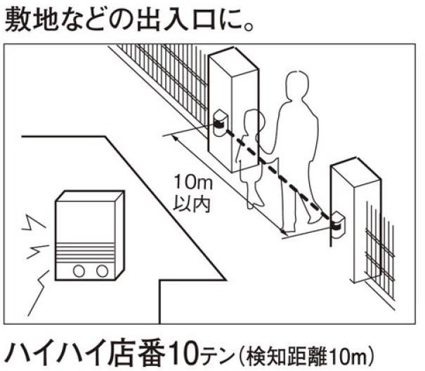 EL3110K パナソニック ハイハイ店番10(屋外型) は、即配・速配ならプロ