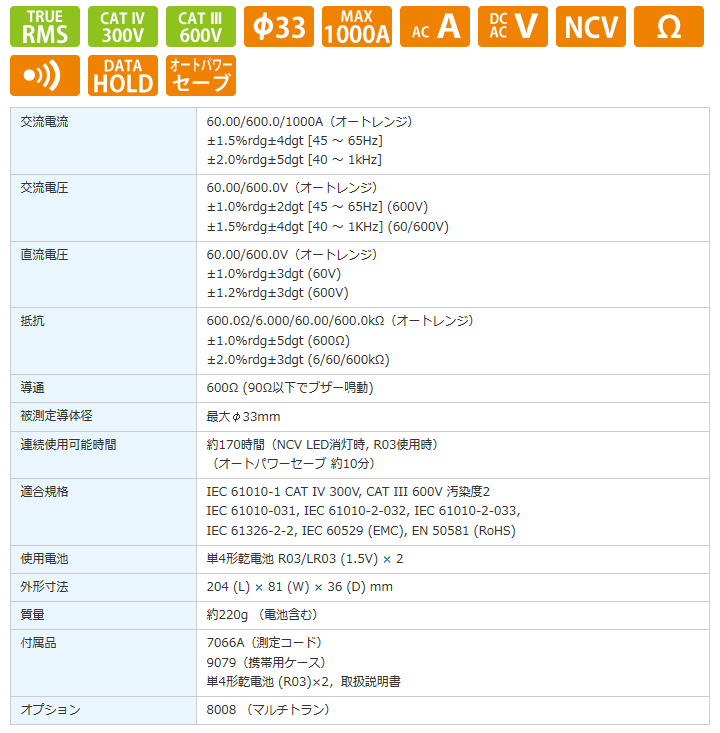 KEW2117R特性表