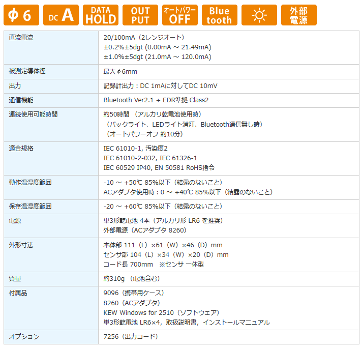 KEW2510 特性表