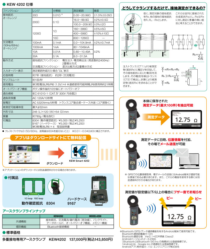 KEW4202仕様