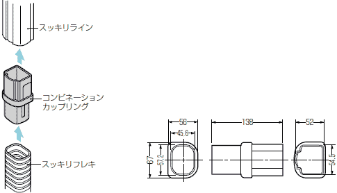 コンビネーションカップリング