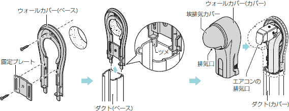 ウォールカバー(掃除機能付きエアコン用)