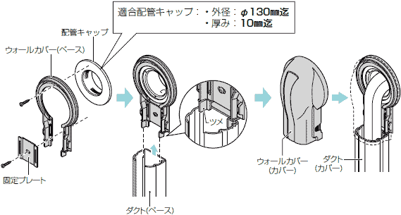 ウォールカバー(配管キャップ用)