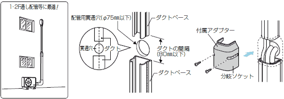 分岐ソケット