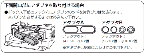 未来工業電材